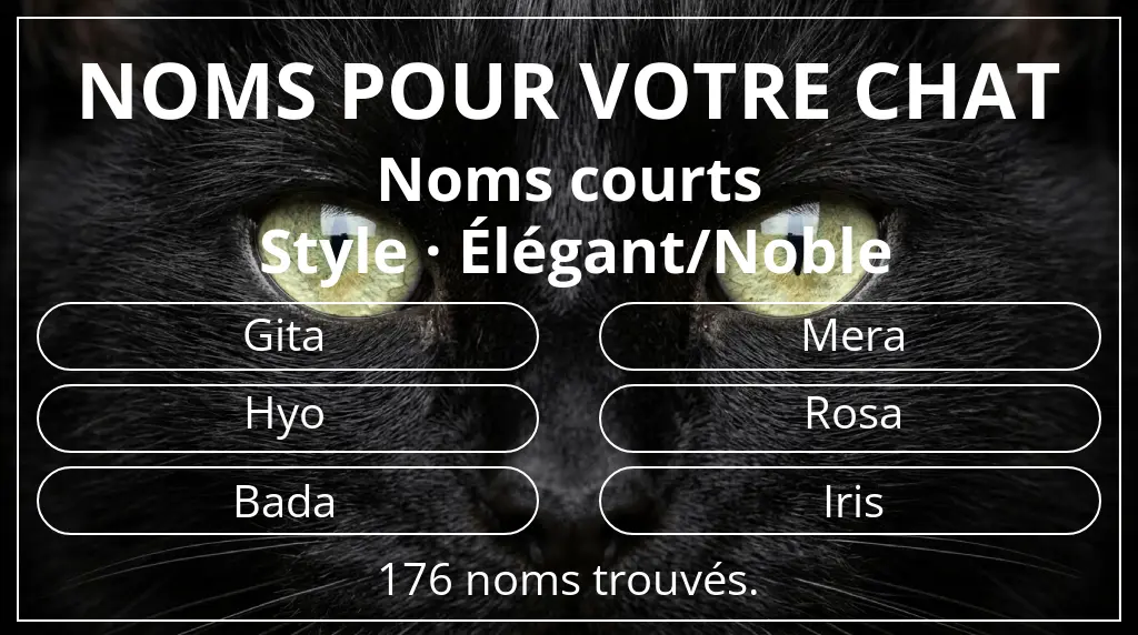 Noms félins basés sur longueur du nom court (2 à 4) et style élégant/noble