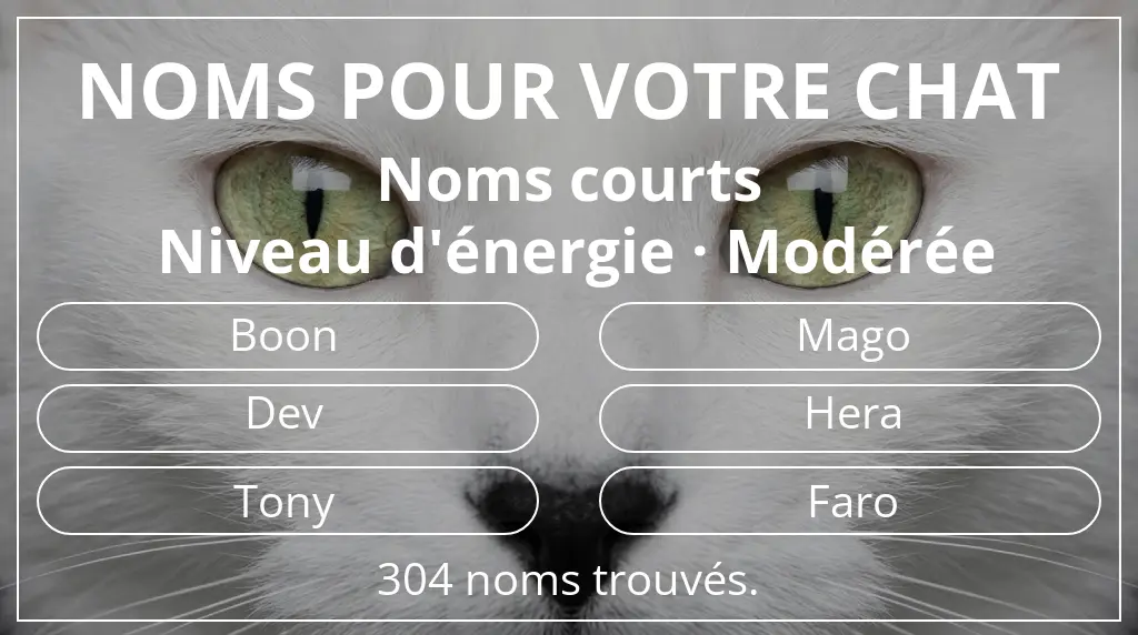 Noms félins inspirés de longueur du nom court (2 à 4) et niveau d'énergie modérée