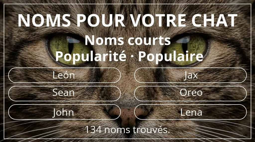 Noms de chats basés sur longueur du nom court (2 à 4) et popularité populaire