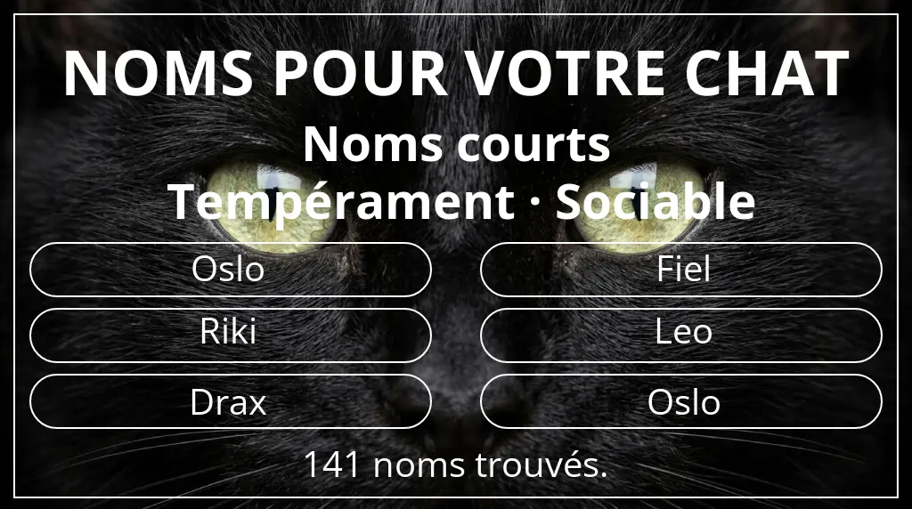 Noms félins basés sur longueur du nom court (2 à 4) et tempérament sociable