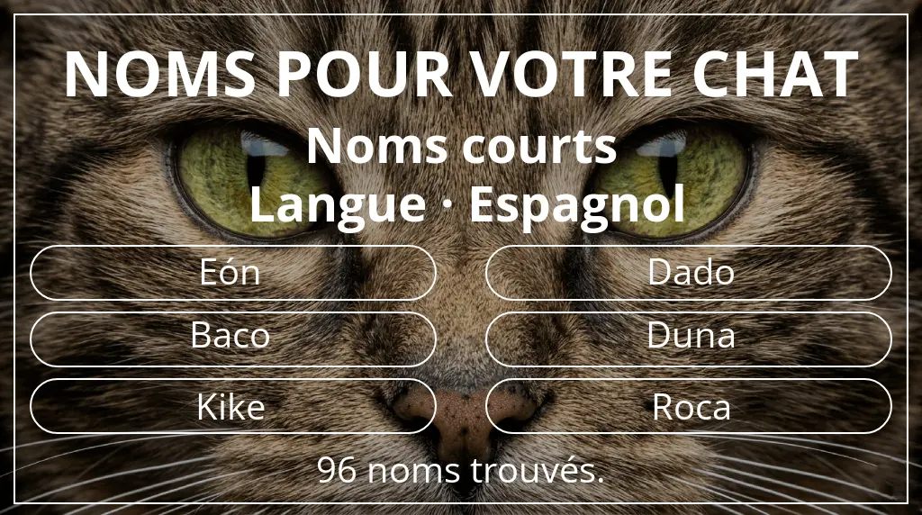 Noms de chats basés sur longueur du nom court (2 à 4) et langue espagnol