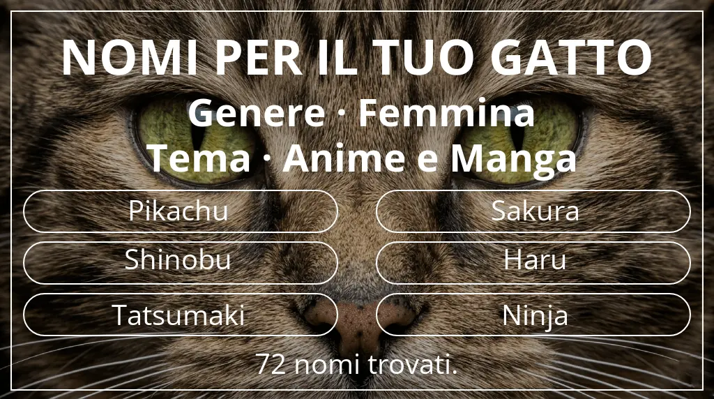 Nomi per gatti basati su genere femmina e tema anime e manga