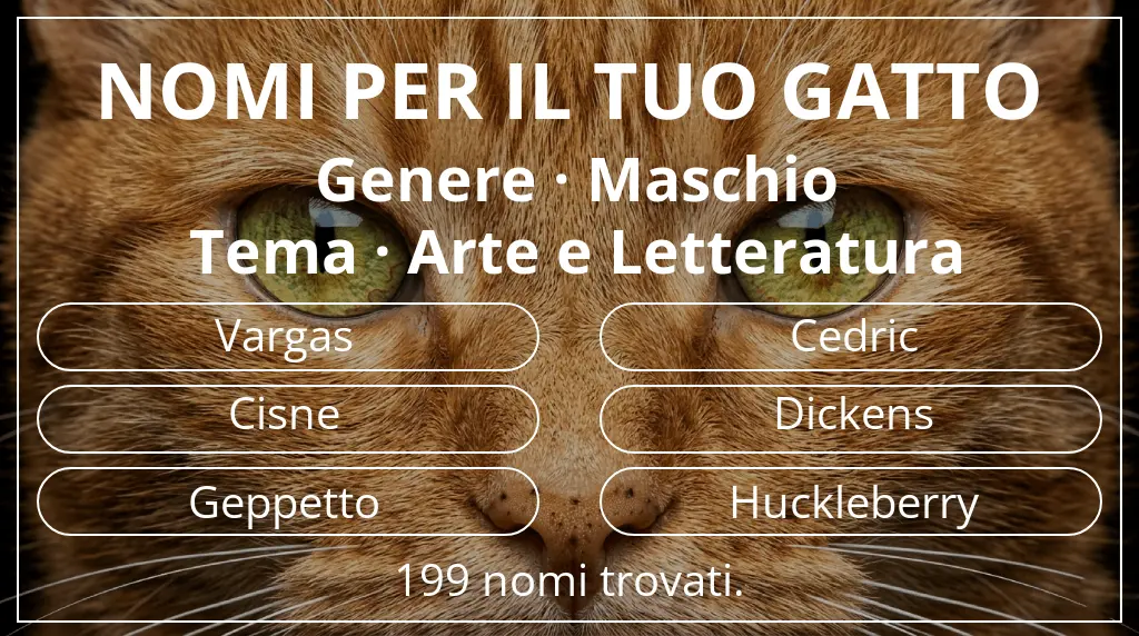 Nomi per il tuo gatto basati su genere maschio e tema arte e letteratura