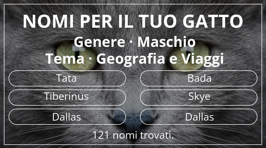 Nomi felini legati a genere maschio e tema geografia e viaggi