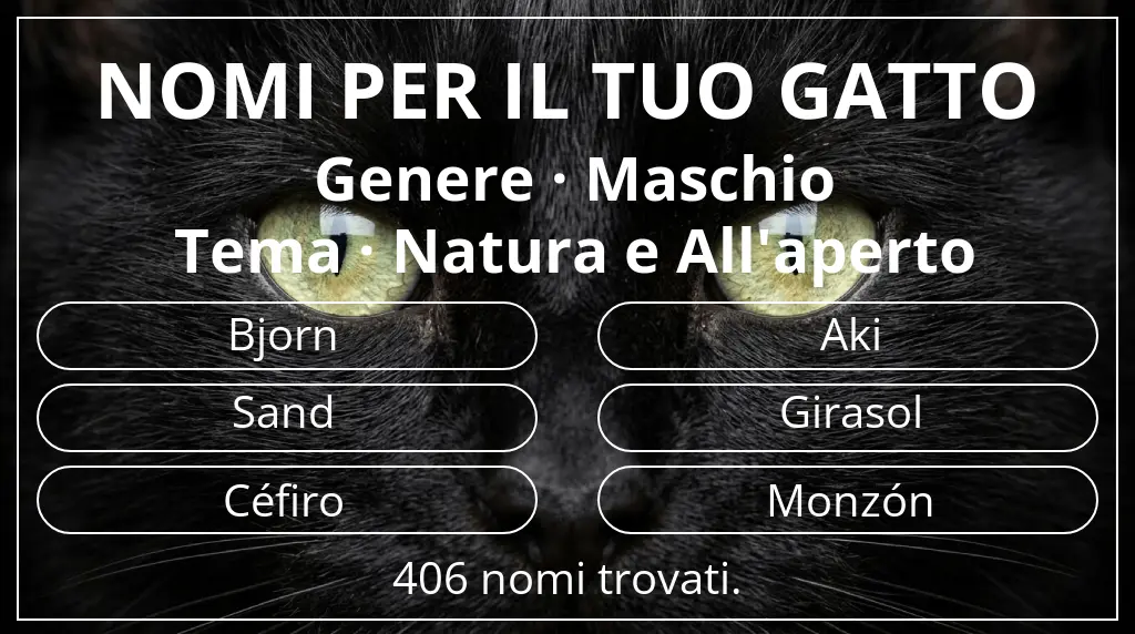 Nomi per gatti legati a genere maschio e tema natura e all'aperto
