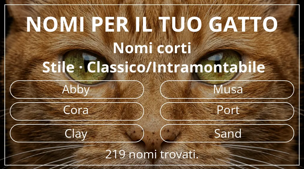 Nomi felini legati a lunghezza del nome breve (2–4) e stile classico/intramontabile