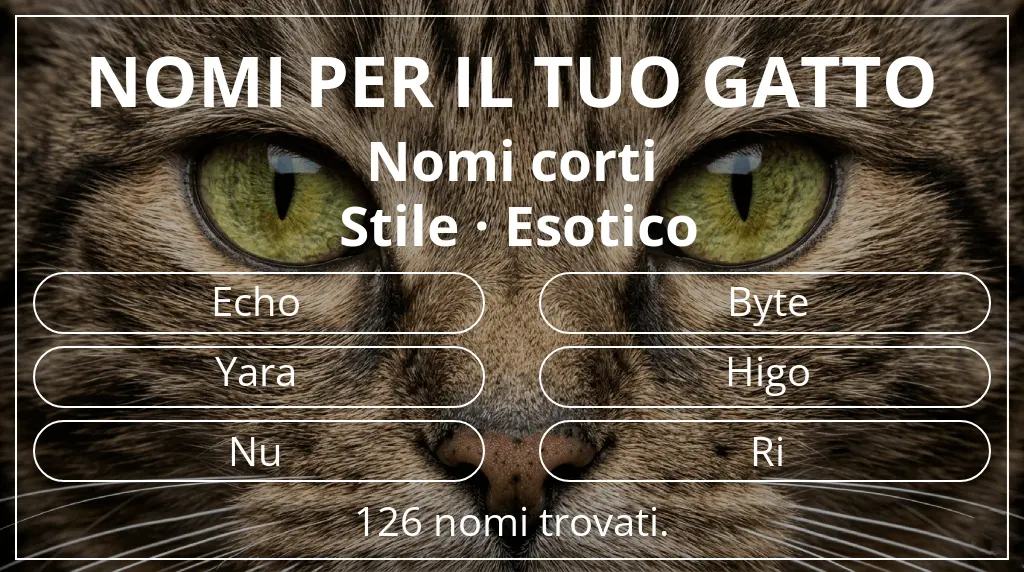 Nomi per il tuo gatto legati a lunghezza del nome breve (2–4) e stile esotico