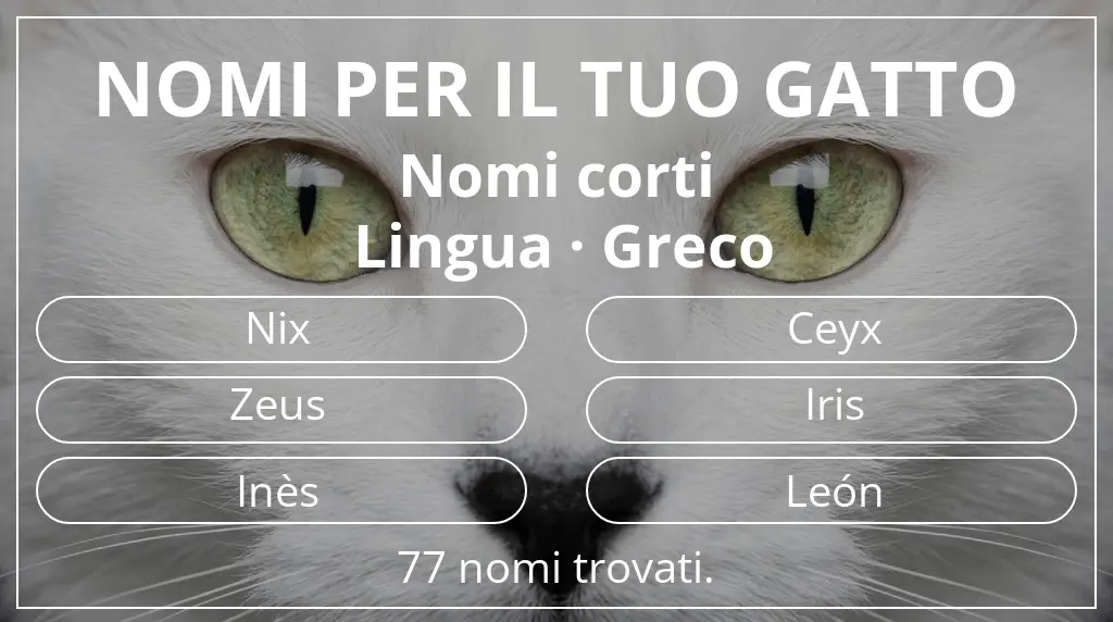 Nomi per gatti legati a lunghezza del nome breve (2–4) e lingua greco