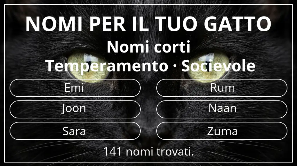 Nomi felini basati su lunghezza del nome breve (2–4) e temperamento socievole