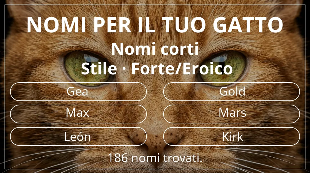 Nomi per il tuo gatto basati su lunghezza del nome breve (2–4) e stile forte/eroico
