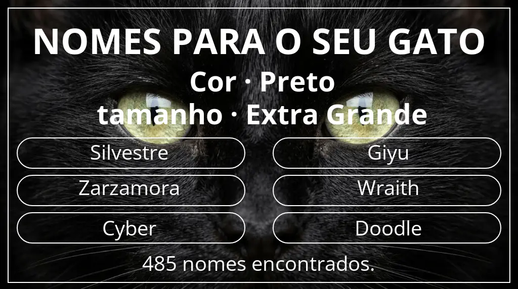 Nomes para gatos baseados em cor preto e tamanho extra grande