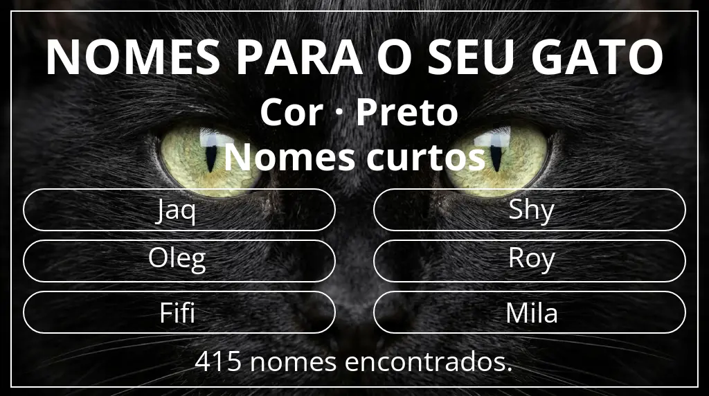 Nomes felinos relacionados com cor preto e comprimento do nome curto (2–4)