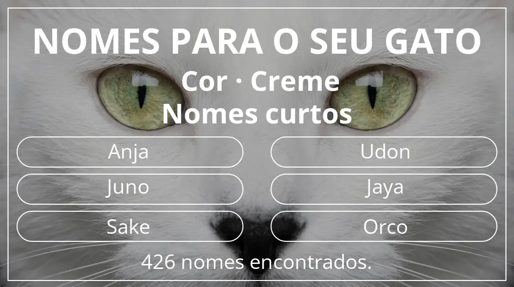 Nomes de gatos relacionados com cor creme e comprimento do nome curto (2–4)