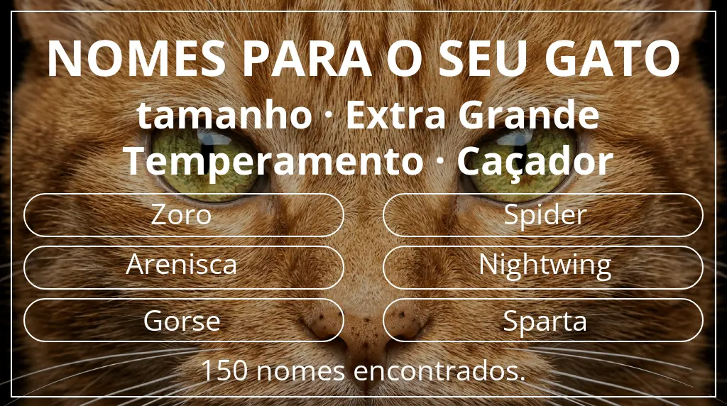Nomes para gatos baseados em tamanho extra grande e temperamento caçador