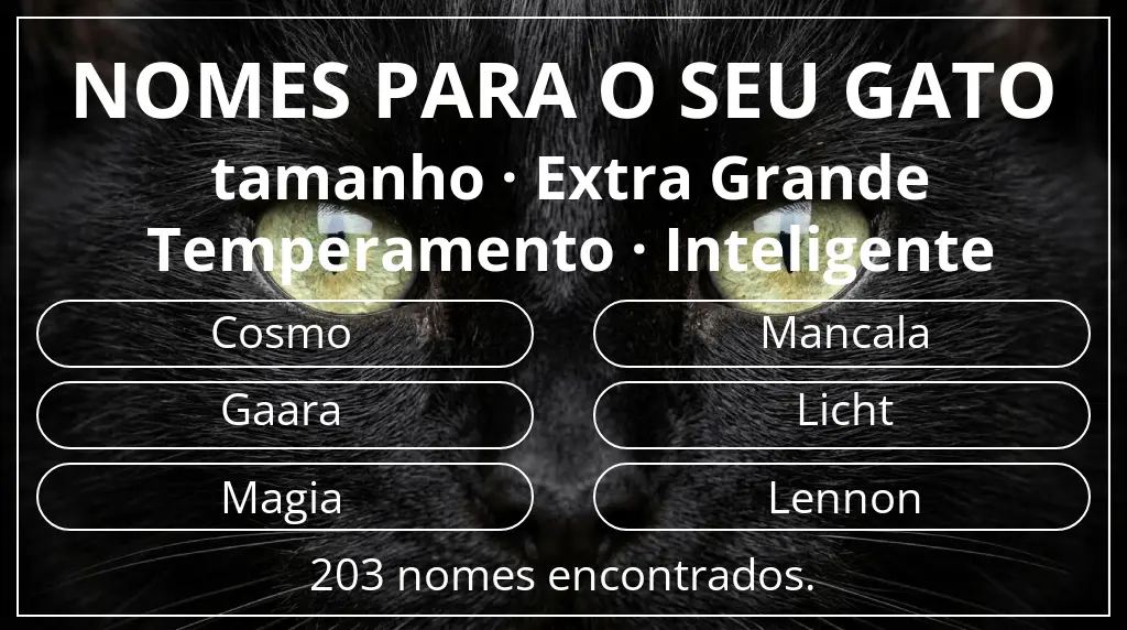 Nomes para gatos relacionados com tamanho extra grande e temperamento inteligente