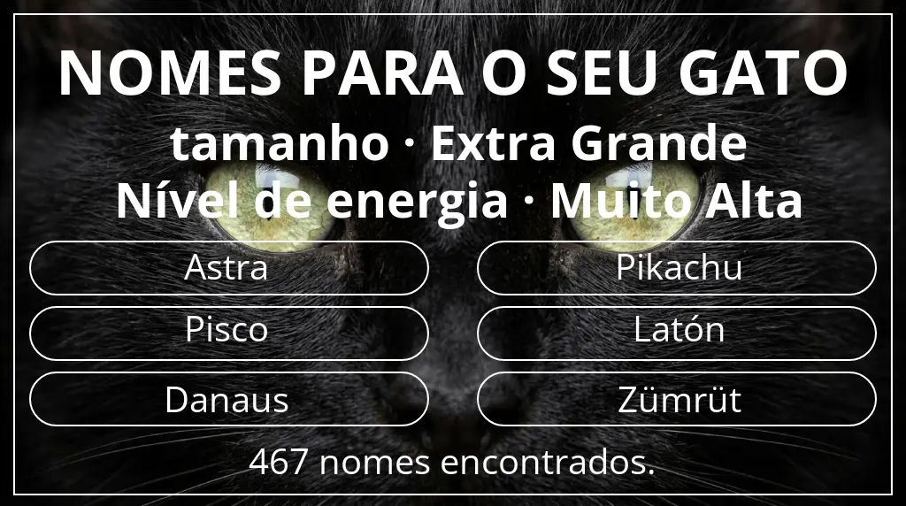 Nomes felinos relacionados com tamanho extra grande e nível de energia muito alta