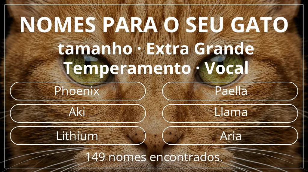 Nomes felinos baseados em tamanho extra grande e temperamento vocal
