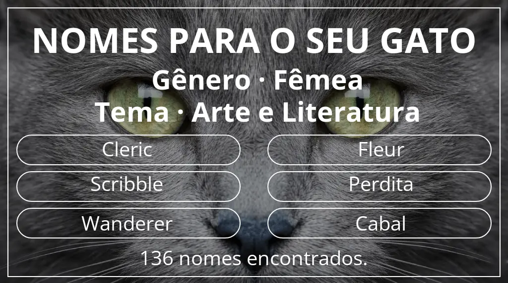 Nomes de gatos relacionados com gênero fêmea e tema arte e literatura