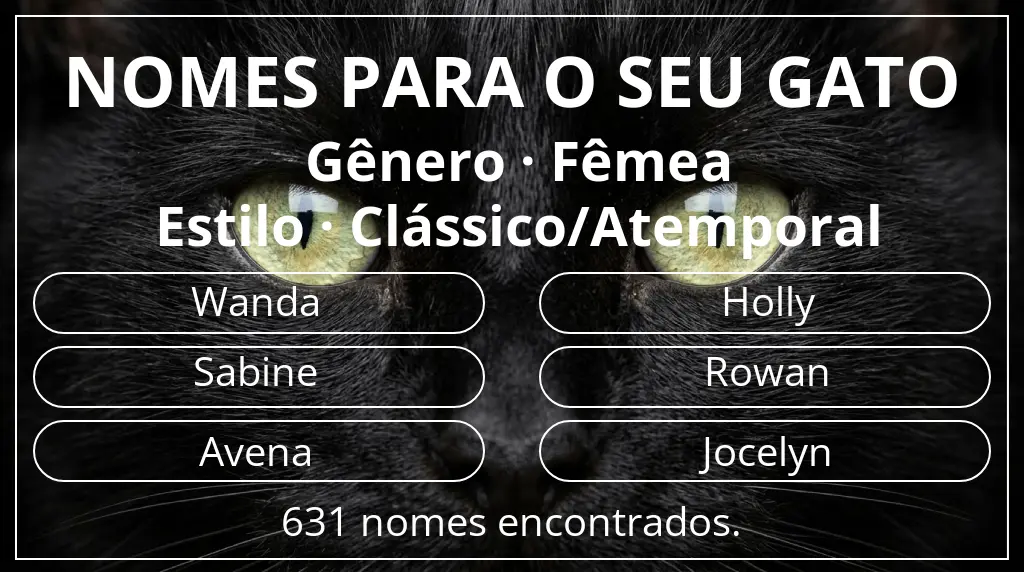 Nomes para gatos relacionados com gênero fêmea e estilo clássico/atemporal