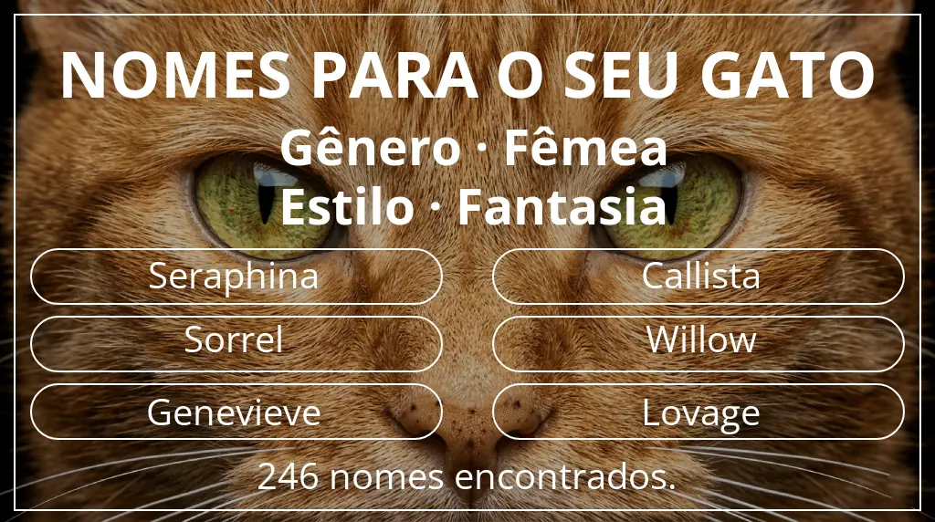 Nomes de gatos relacionados com gênero fêmea e estilo fantasia