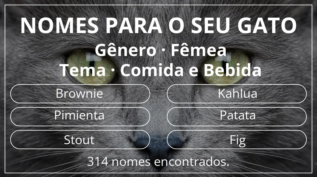 Nomes de gatos relacionados com gênero fêmea e tema comida e bebida