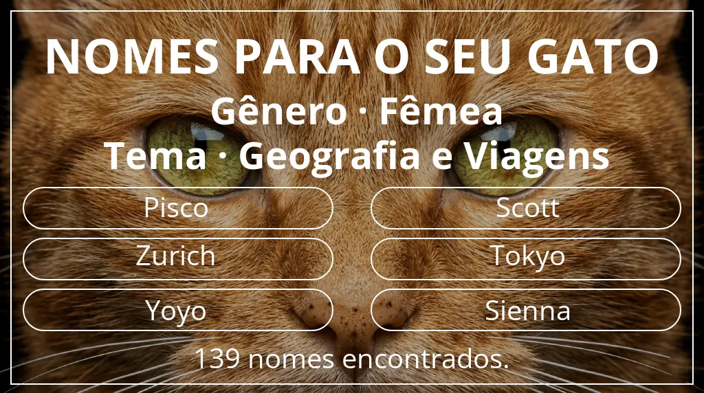 Nomes para gatos relacionados com gênero fêmea e tema geografia e viagens