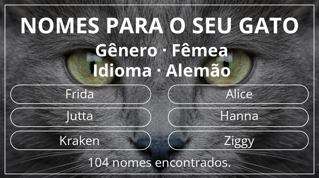 Nomes para gatos relacionados com gênero fêmea e idioma alemão