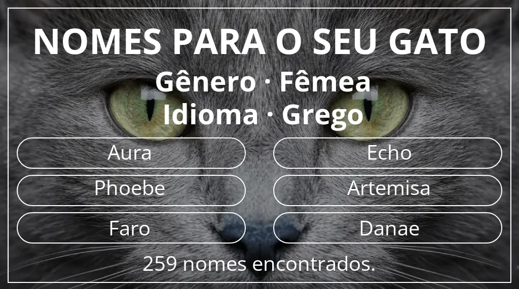 Nomes de gatos relacionados com gênero fêmea e idioma grego