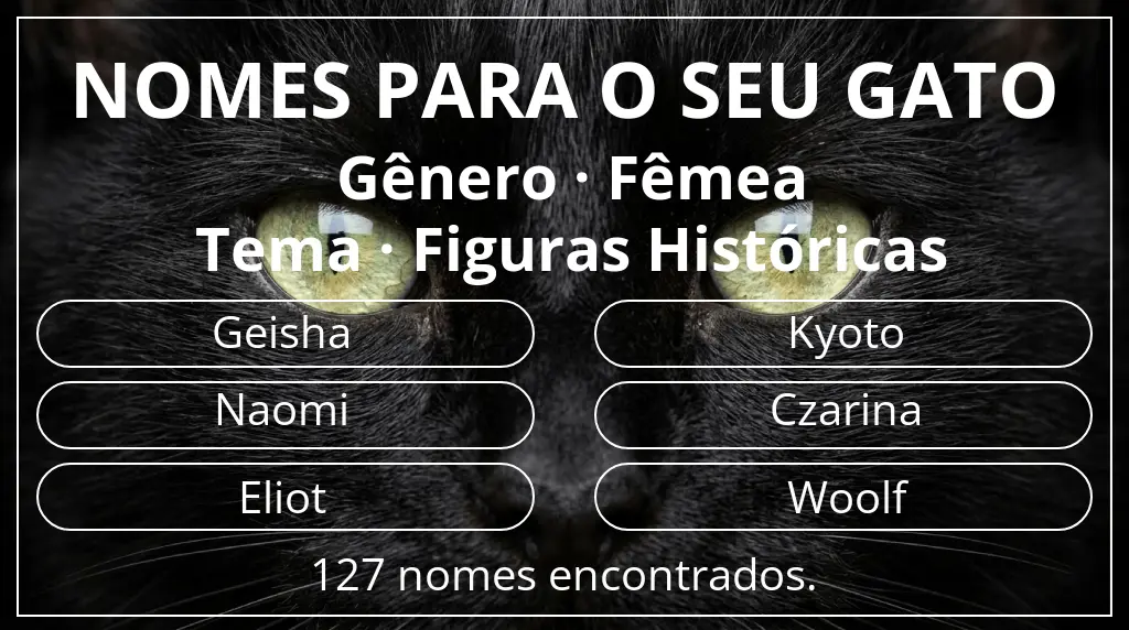 Nomes para gatos baseados em gênero fêmea e tema figuras históricas
