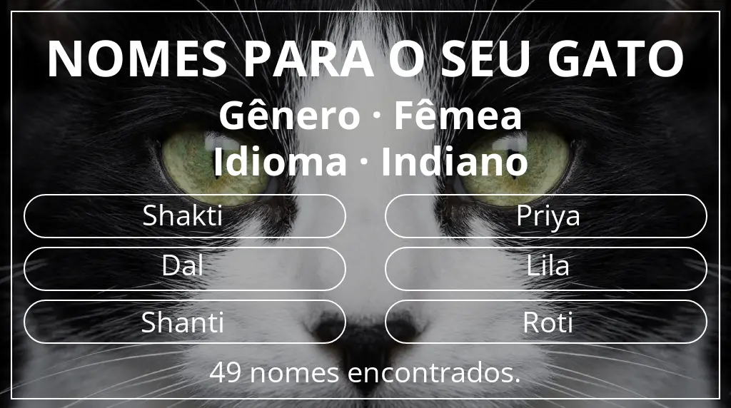 Nomes de gatos relacionados com gênero fêmea e idioma indiano