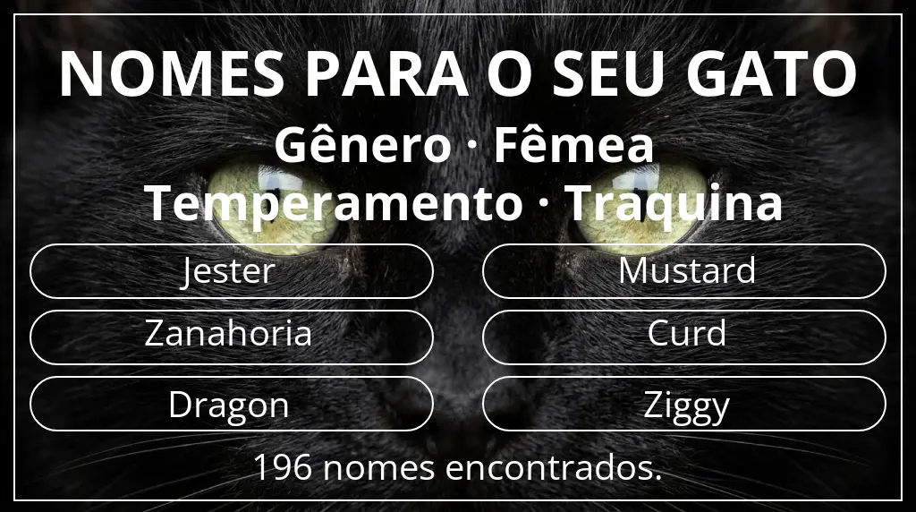 Nomes para gatos relacionados com gênero fêmea e temperamento traquina