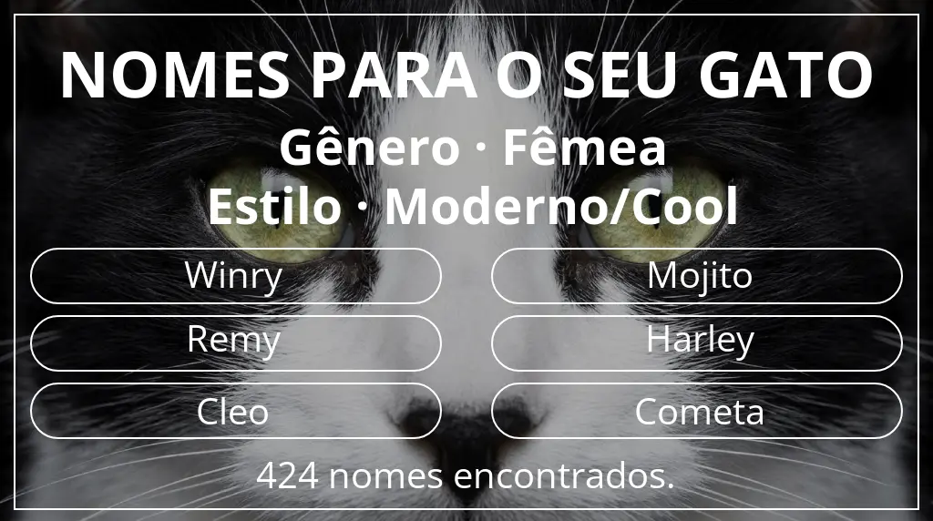 Nomes de gatos baseados em gênero fêmea e estilo moderno/cool
