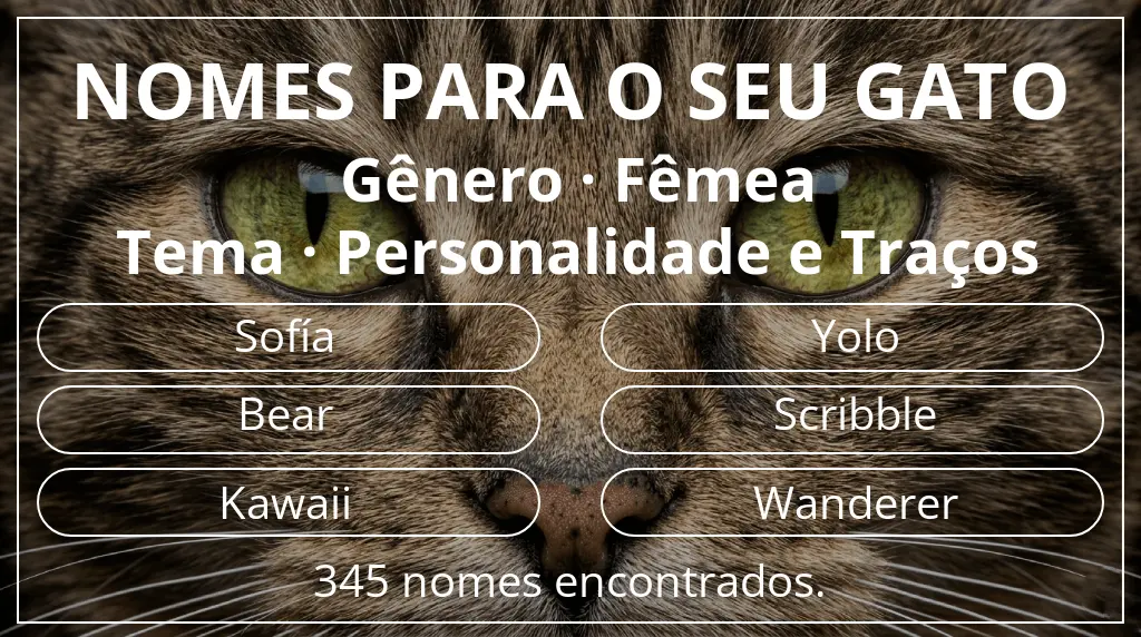 Nomes felinos relacionados com gênero fêmea e tema personalidade e traços