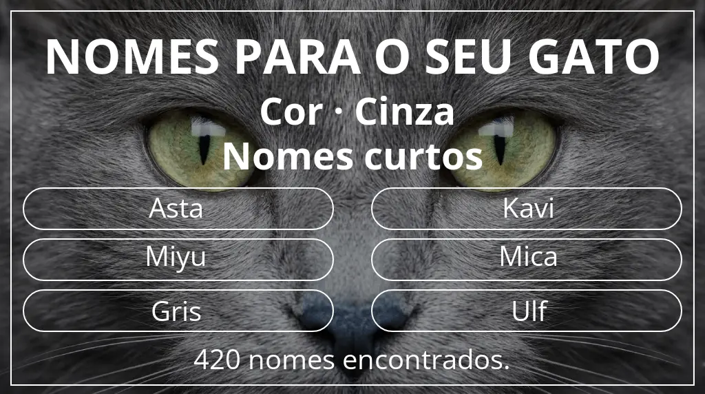 Nomes para gatos com inspiração em cor cinza e comprimento do nome curto (2–4)