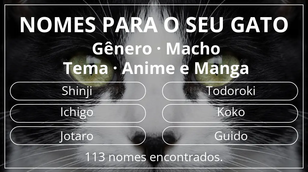 Nomes para gatos relacionados com gênero macho e tema anime e manga