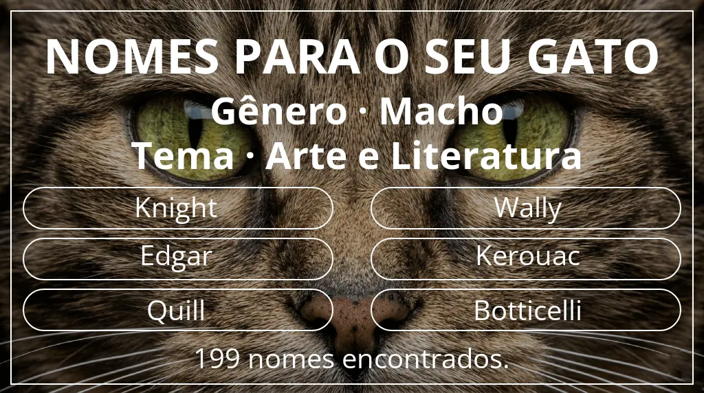 Nomes de gatos baseados em gênero macho e tema arte e literatura