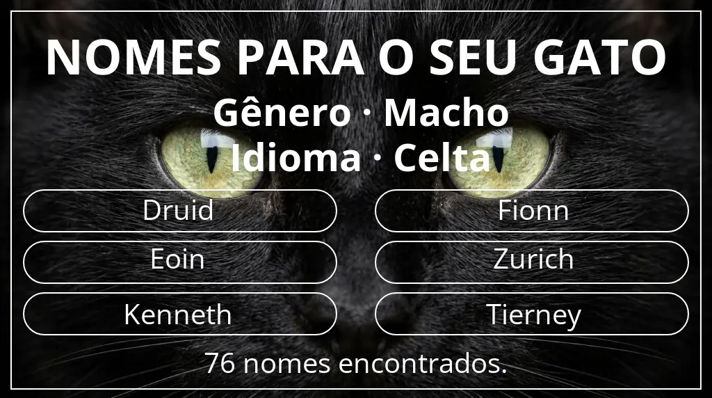 Nomes para gatos baseados em gênero macho e idioma celta