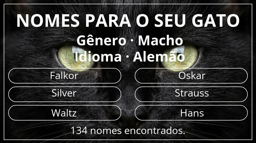Nomes de gatos baseados em gênero macho e idioma alemão