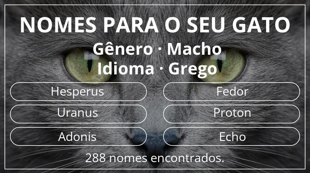 Nomes de gatos relacionados com gênero macho e idioma grego
