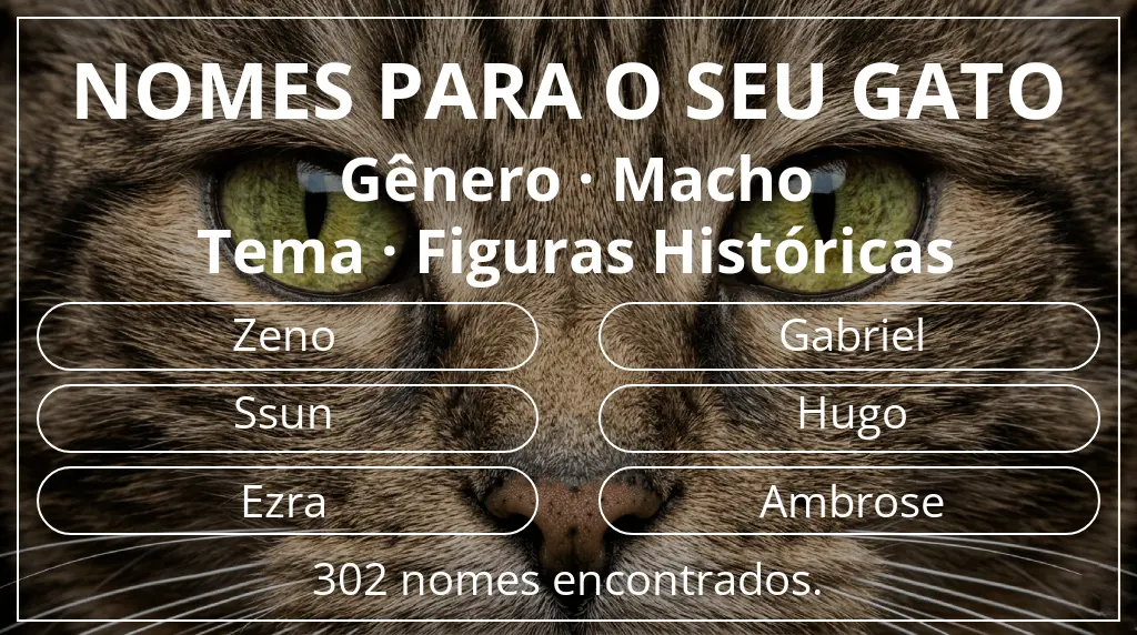 Nomes de gatos relacionados com gênero macho e tema figuras históricas