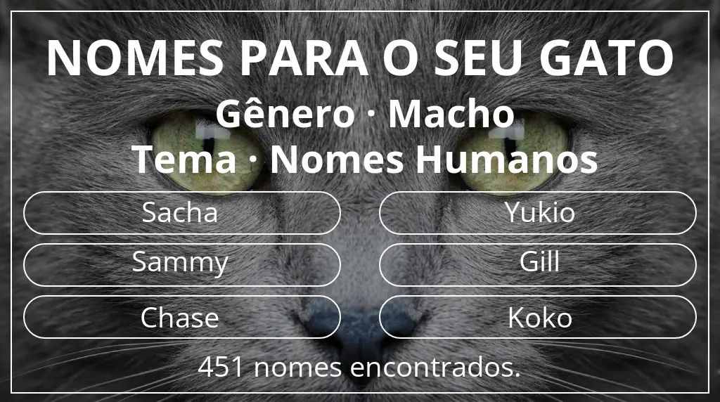 Nomes para gatos relacionados com gênero macho e tema nomes humanos