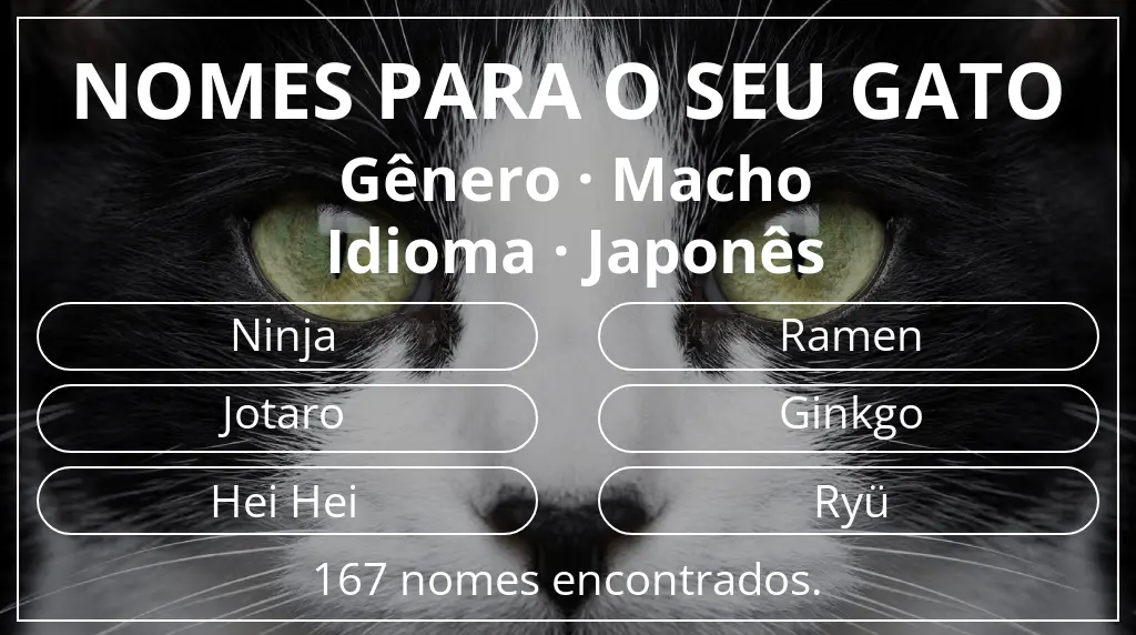Nomes para gatos baseados em gênero macho e idioma japonês