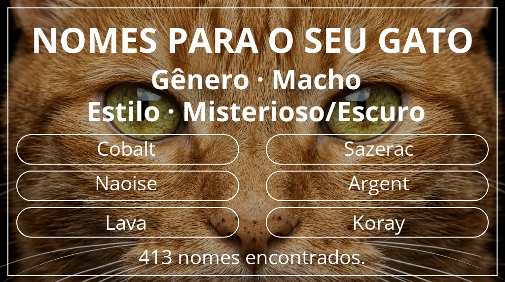 Nomes de gatos baseados em gênero macho e estilo misterioso/escuro