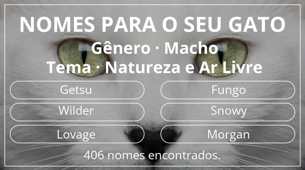 Nomes para gatos relacionados com gênero macho e tema natureza e ar livre