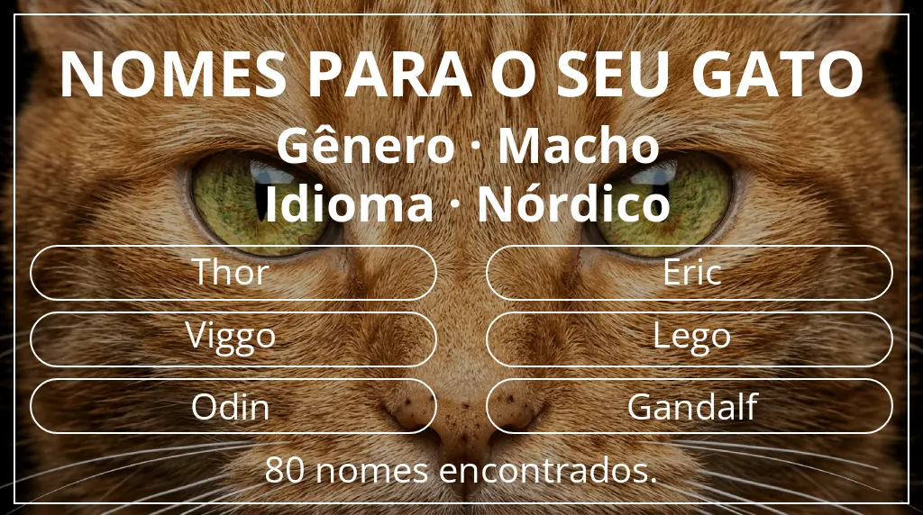 Nomes de gatos com inspiração em gênero macho e idioma nórdico