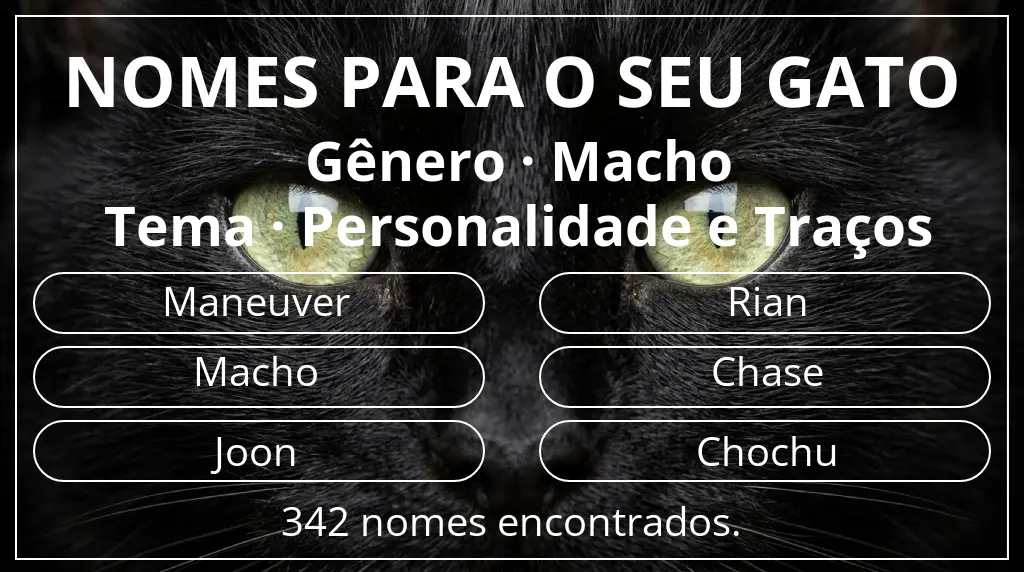 Nomes felinos relacionados com gênero macho e tema personalidade e traços