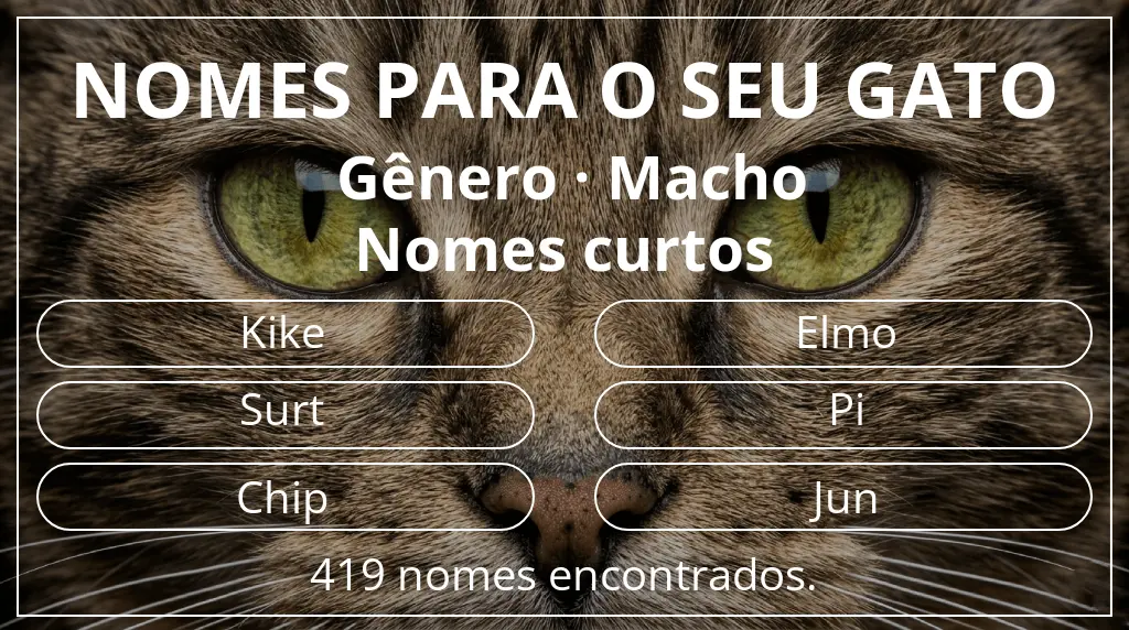 Nomes de gatos com inspiração em gênero macho e comprimento do nome curto (2–4)
