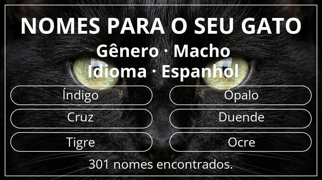 Nomes felinos baseados em gênero macho e idioma espanhol