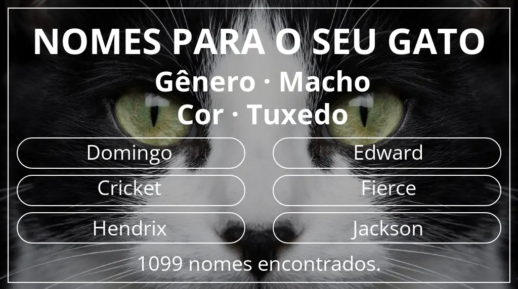 Nomes de gatos baseados em gênero macho e cor tuxedo