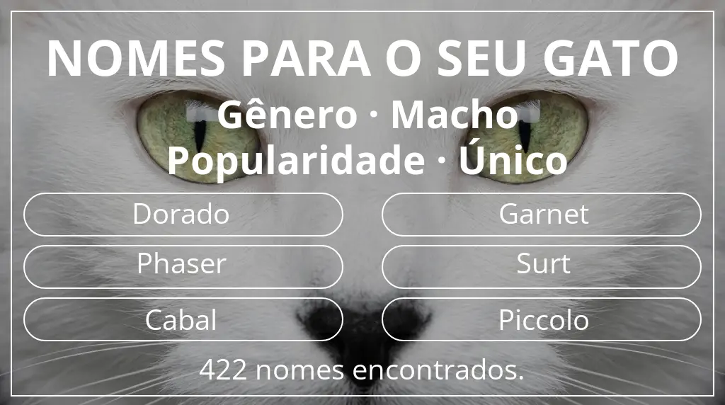 Nomes para gatos relacionados com gênero macho e popularidade único